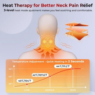 Koseon Heated Neck Massager